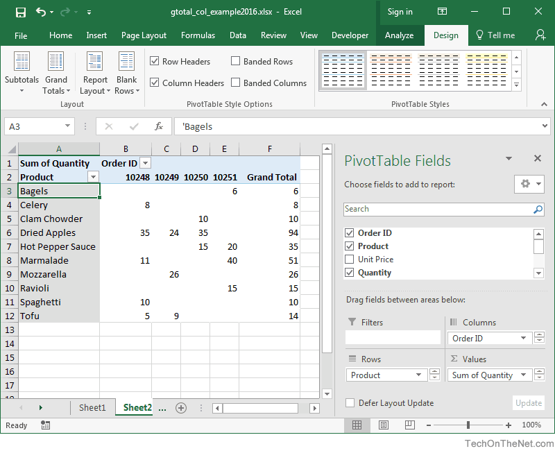 insert a pivot chart in excel for mac